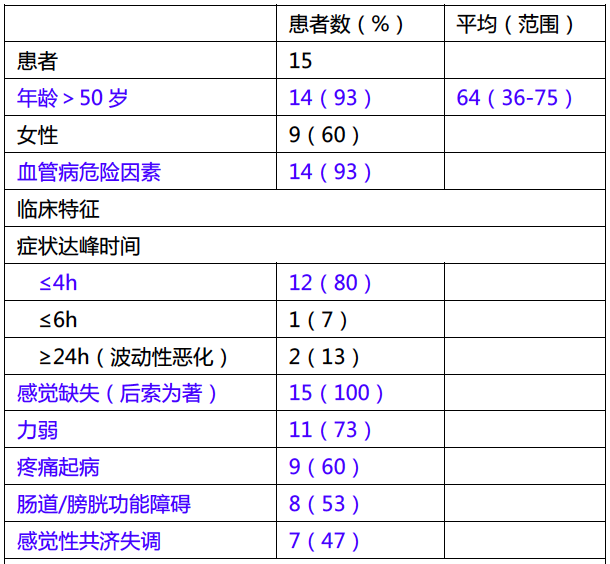 屏幕快照 2018-12-12 下午3.52.22.png