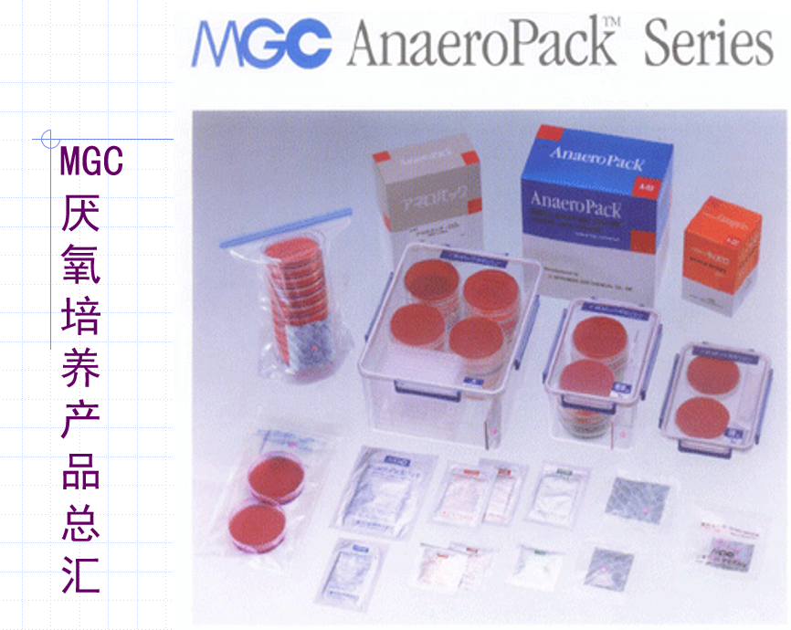 AnaeroPack·厌氧产气袋·厌氧5%   ※冷藏保存