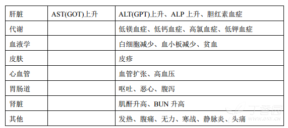 图片预览