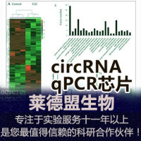 circRNA qPCR芯片檢測(環狀RNA)