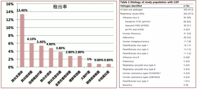 企业微信截图_0e2e6abe-31e8-4ec7-b812-ed4842502023.png