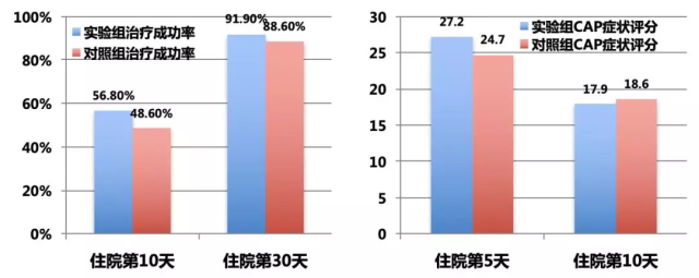 企业微信截图_a11ac98d-9efa-44a4-ad61-cdfc78b4fd28.png