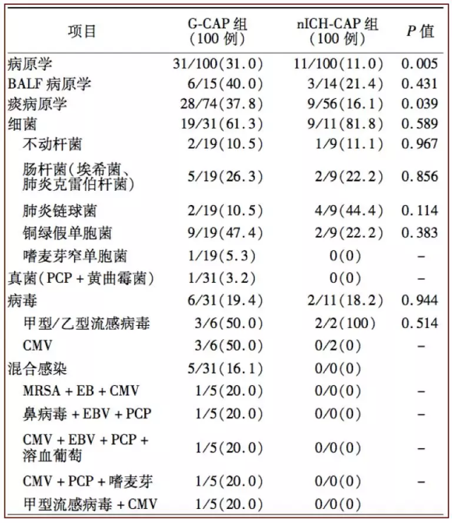 企业微信截图_f95fbf84-cb68-44cd-a589-5e3c4742808d.png