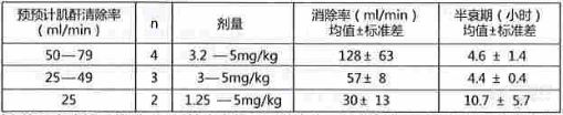 图片预览