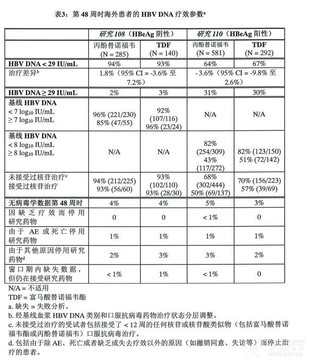 图片预览