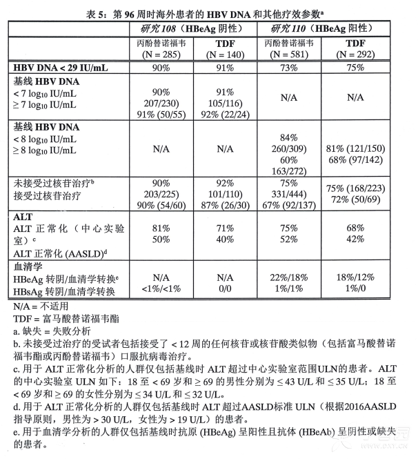图片预览