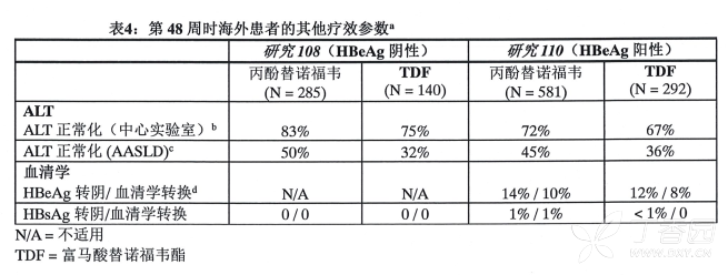 图片预览