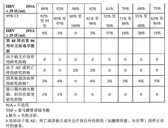 图片预览