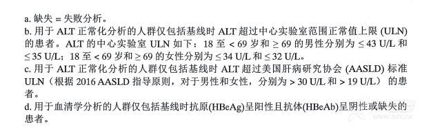 图片预览