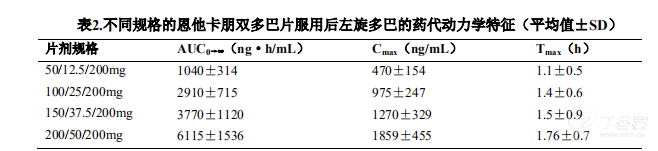 图片预览