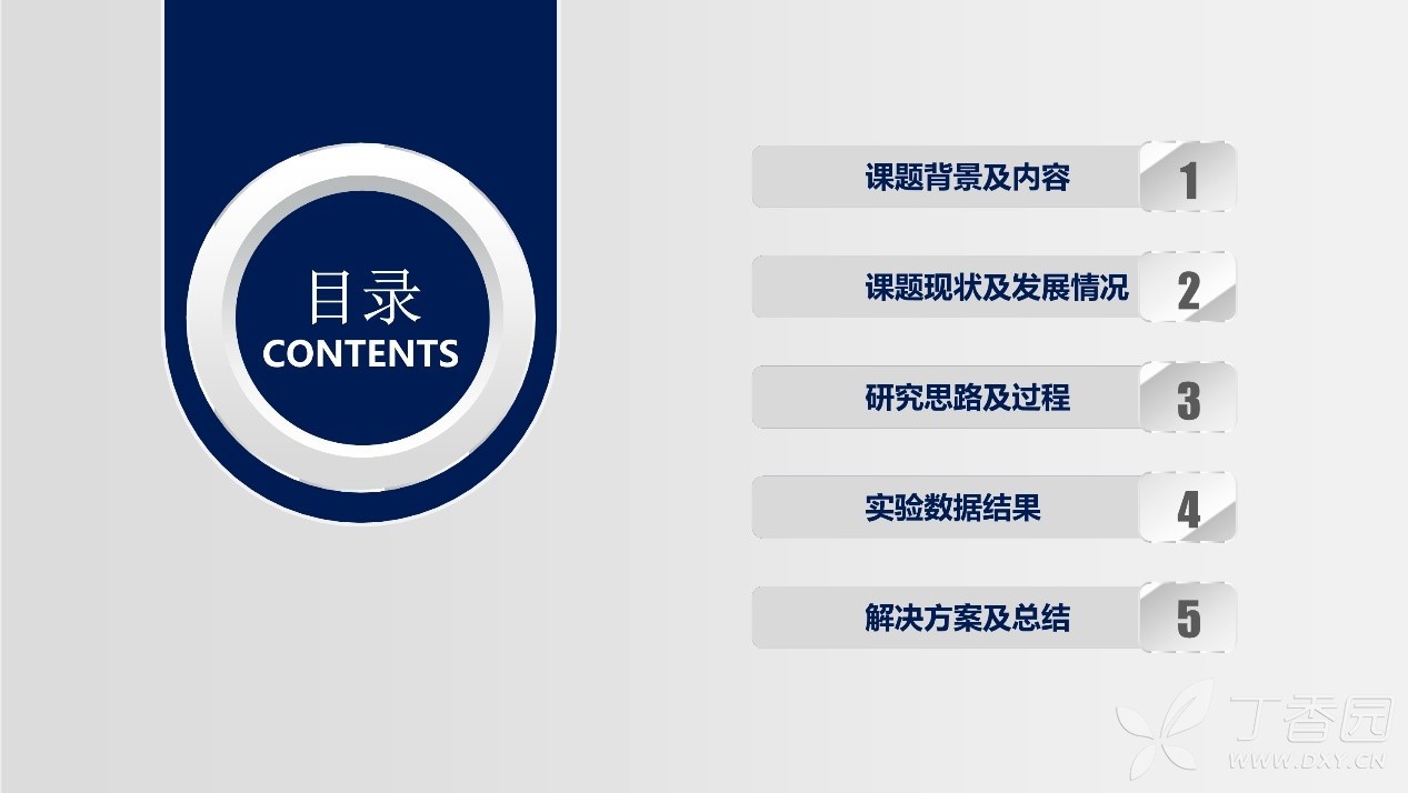 字典翻譯碩士答辯模板在哪裡找_字典翻譯碩士答辯模板在哪裡找啊