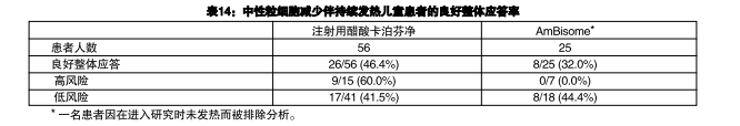 图片预览