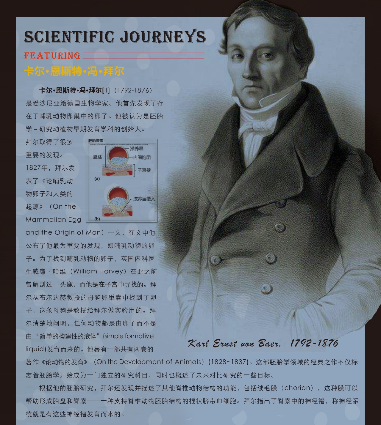 SCIENTIFIC JOURNEYS • 胚胎学创始人