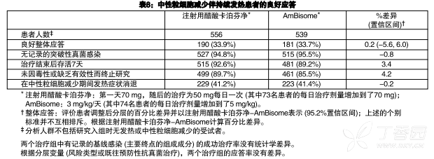图片预览