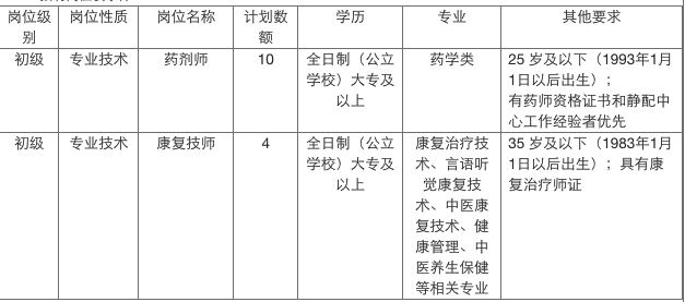 屏幕快照 2018-12-25 下午3.22.50.png