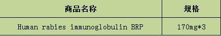 狂犬免疫球蛋白WHO国际标准品
