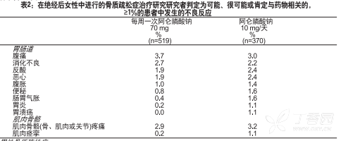 图片预览