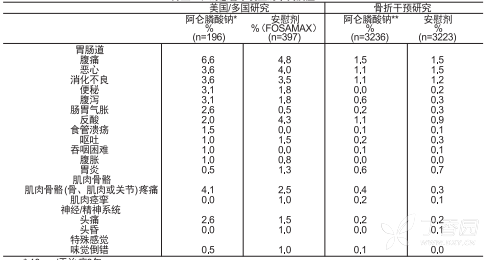 图片预览