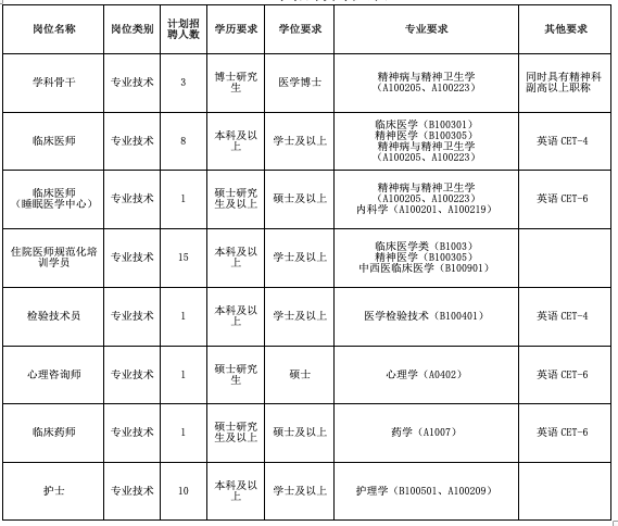 屏幕快照 2018-12-31 下午2.18.38.png