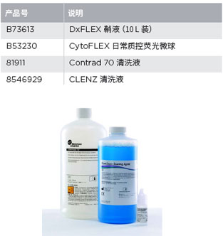 dxflex-14.png dxflex-14.png