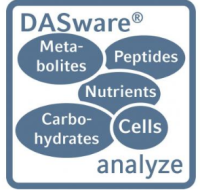 Eppendorf DASware® analyze软件模块 76DWANA