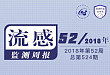 2018 年第 52 周第 524 期中国流感监测周报
