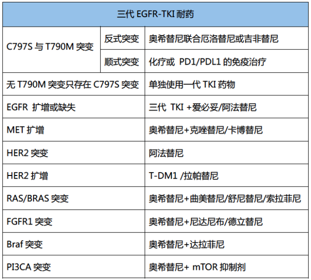 屏幕快照 2019-01-07 下午5.19.05.png