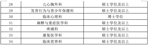 屏幕快照 2019-01-11 下午3.11.41.png