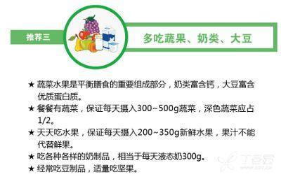 美国的居民膳食指南 3323306820218745460-8w.jpg