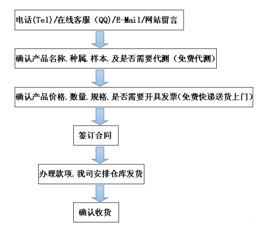 产品细节图片1