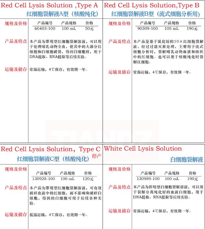 白细胞裂解液100mL费用