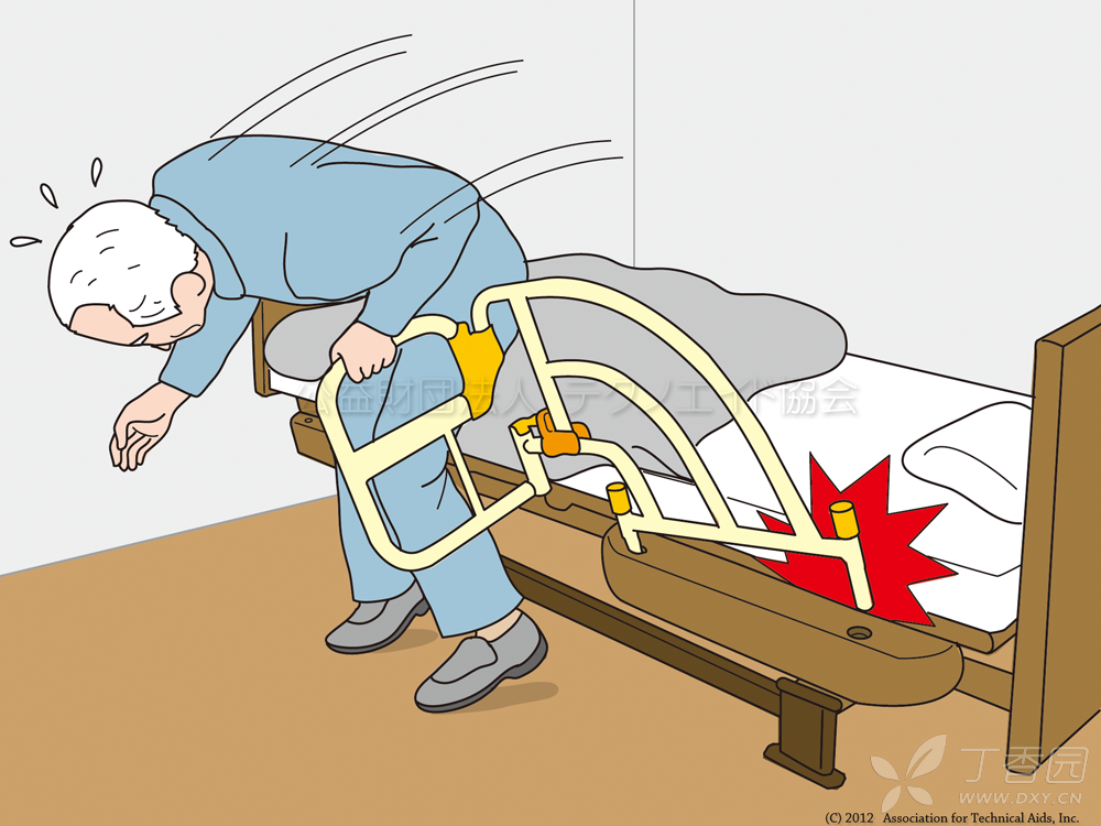 病床护栏,床缘起身辅助装置有效性讨论?