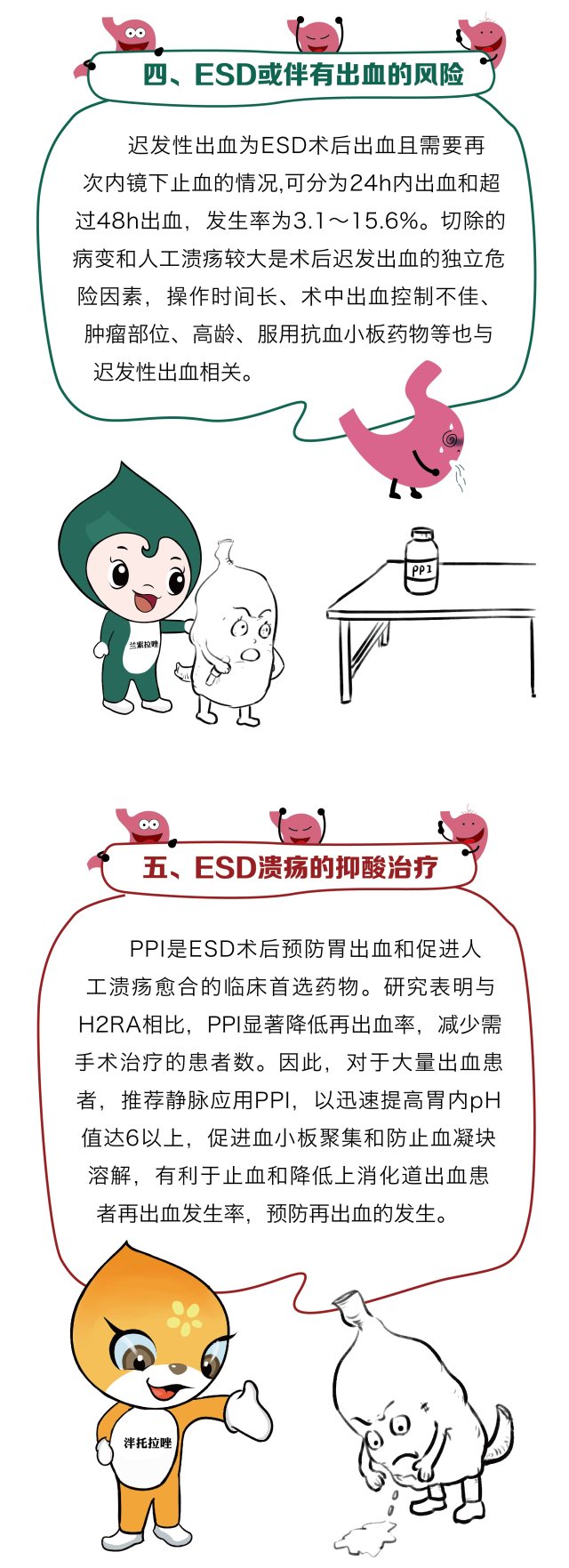 PPI保驾护航ESD-03.jpg