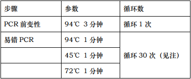 核苷酸类似物法易错PCR试剂盒