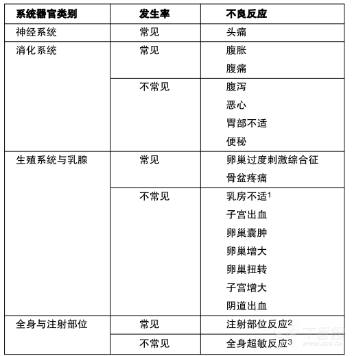图片预览