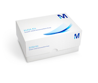 EZRMI-13K Rat/Mouse Insulin ELISA大鼠/小鼠胰岛素检测试剂盒