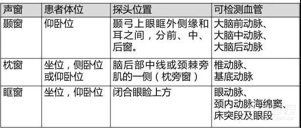 曲谱瑞林会抑制排卵吗_排卵试纸