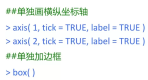 只要 20 行 R 代码，小白也能搞定教科书式的海报配图