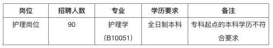屏幕快照 2019-01-30 上午8.49.20.png