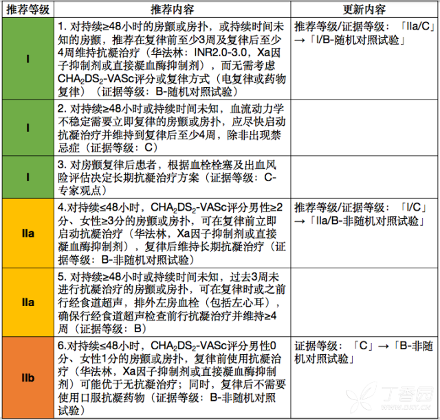 屏幕快照 2019-01-30 下午3.54.17.png