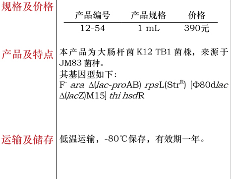 大肠杆菌TB1菌种