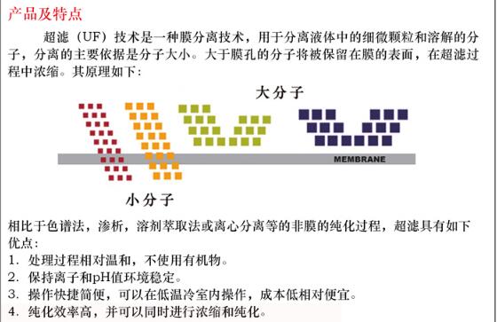 4mL DNA 离心超滤管 (9-15 KD)1个多少钱