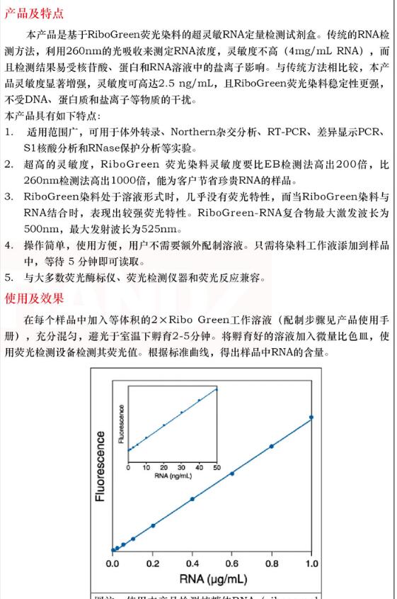 微量 RNA 定量试剂盒1mL说明书