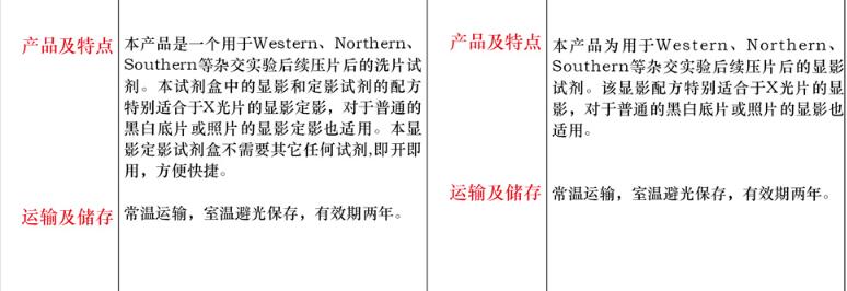 暗盒 (5×7 英寸 )1个规格