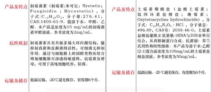 制霉菌素溶液 ,2mg/mL10mL费用