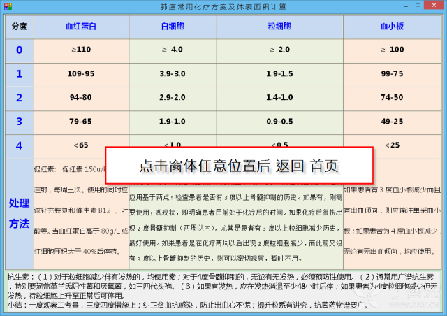 体表面积计算