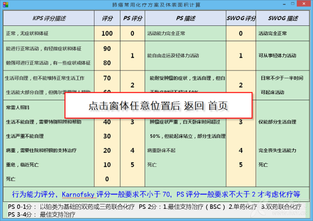 体表面积计算