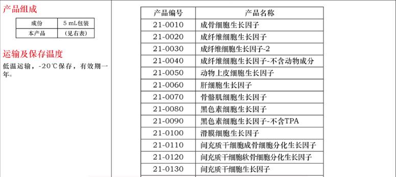 肾系膜细胞生长因子5mL说明书