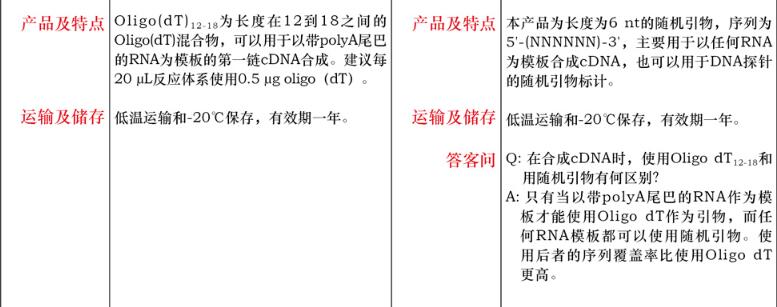 6nt 随机引物 ( 抗水解 ),0.5mM100μL规格