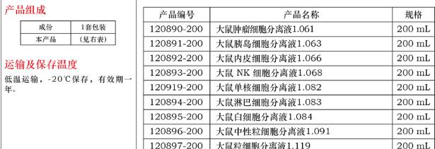 产品细节图片1